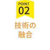 技術の融合